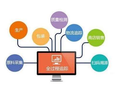 提升食品安全水平，推進(jìn)農(nóng)貿(mào)市場(chǎng)升級(jí)改造與食品互聯(lián)網(wǎng)銷售