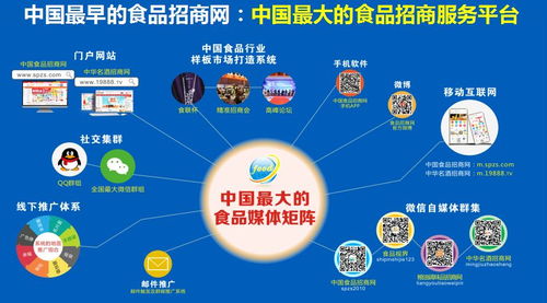 數字賦能·渠道重構 新時代食品企業與經銷商的轉型升級之路