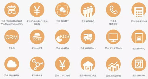 正大集團聯合科技平臺加速推進百萬餐飲計劃，深化食品互聯網銷售布局