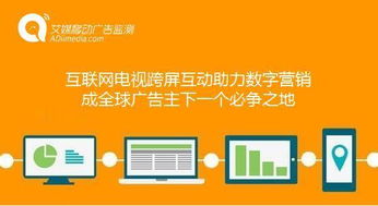 互聯(lián)網(wǎng)電視跨屏互動(dòng) 食品互聯(lián)網(wǎng)銷售的下一個(gè)必爭(zhēng)之地