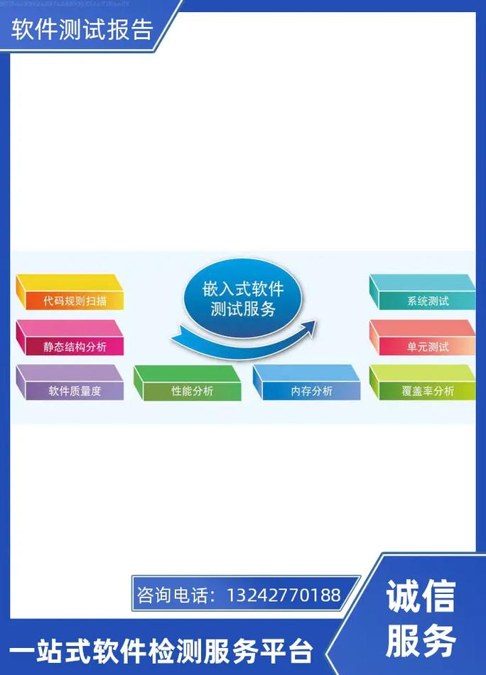 專業(yè)第三方軟件測評與咨詢，助力軟件產(chǎn)品高效落地